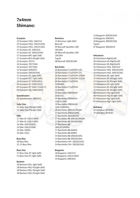 Gomexus 100mm Aluminium Handle With 27mm Cork Knob – Bild 2