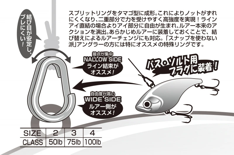 Decoy R-10 Egg Ring – Bild 4