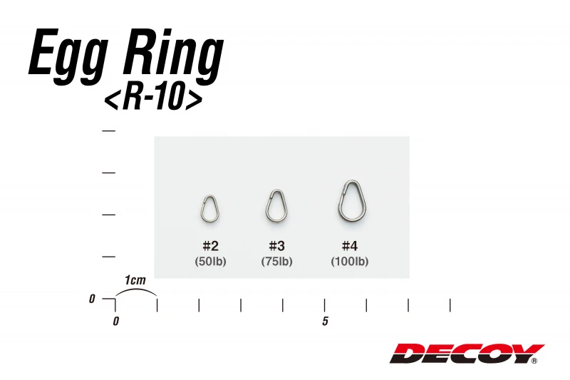 Decoy R-10 Egg Ring – Bild 5