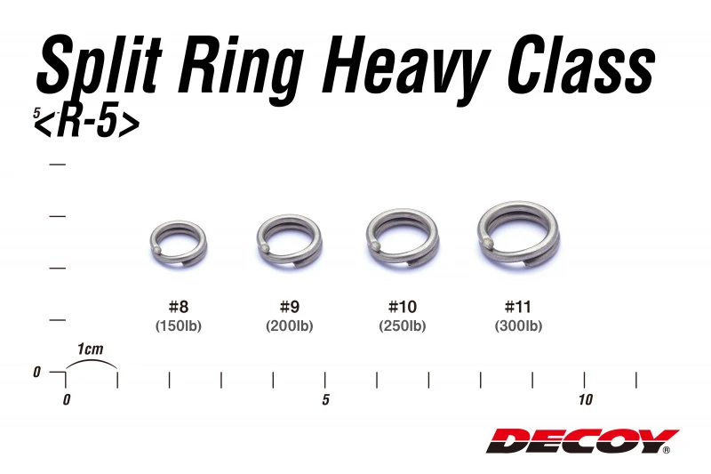 Decoy R-5 Split Ring, Heavy Class – Bild 3