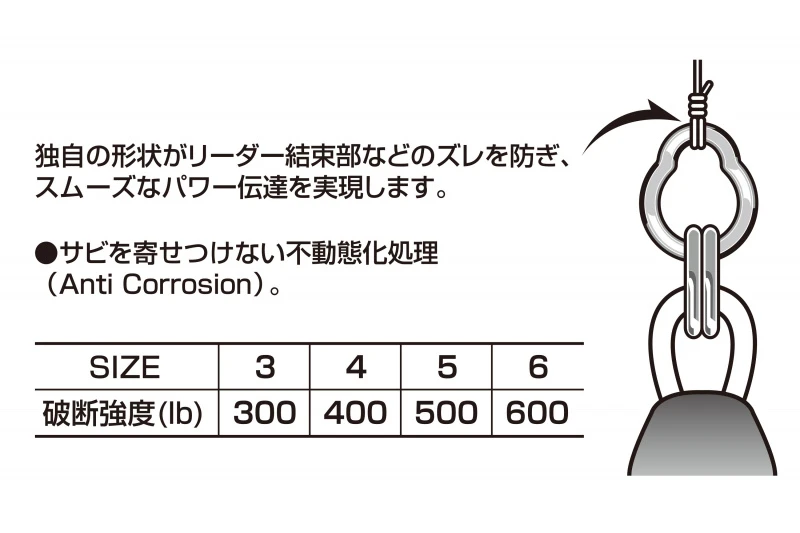 Decoy R-6 G.P. Ring – Bild 3