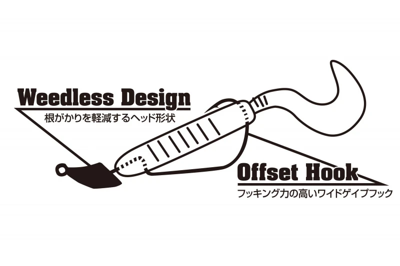 Decoy VJ-36 Decibo – Bild 3