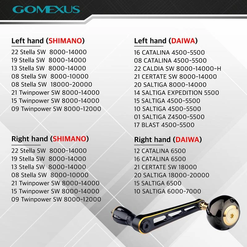 Gomexus 90mm Aluminium Power Handle With 45mm Titanium Knob - Black & Gold – Bild 6